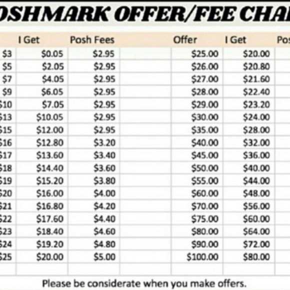 Black dress - Picture 4 of 6